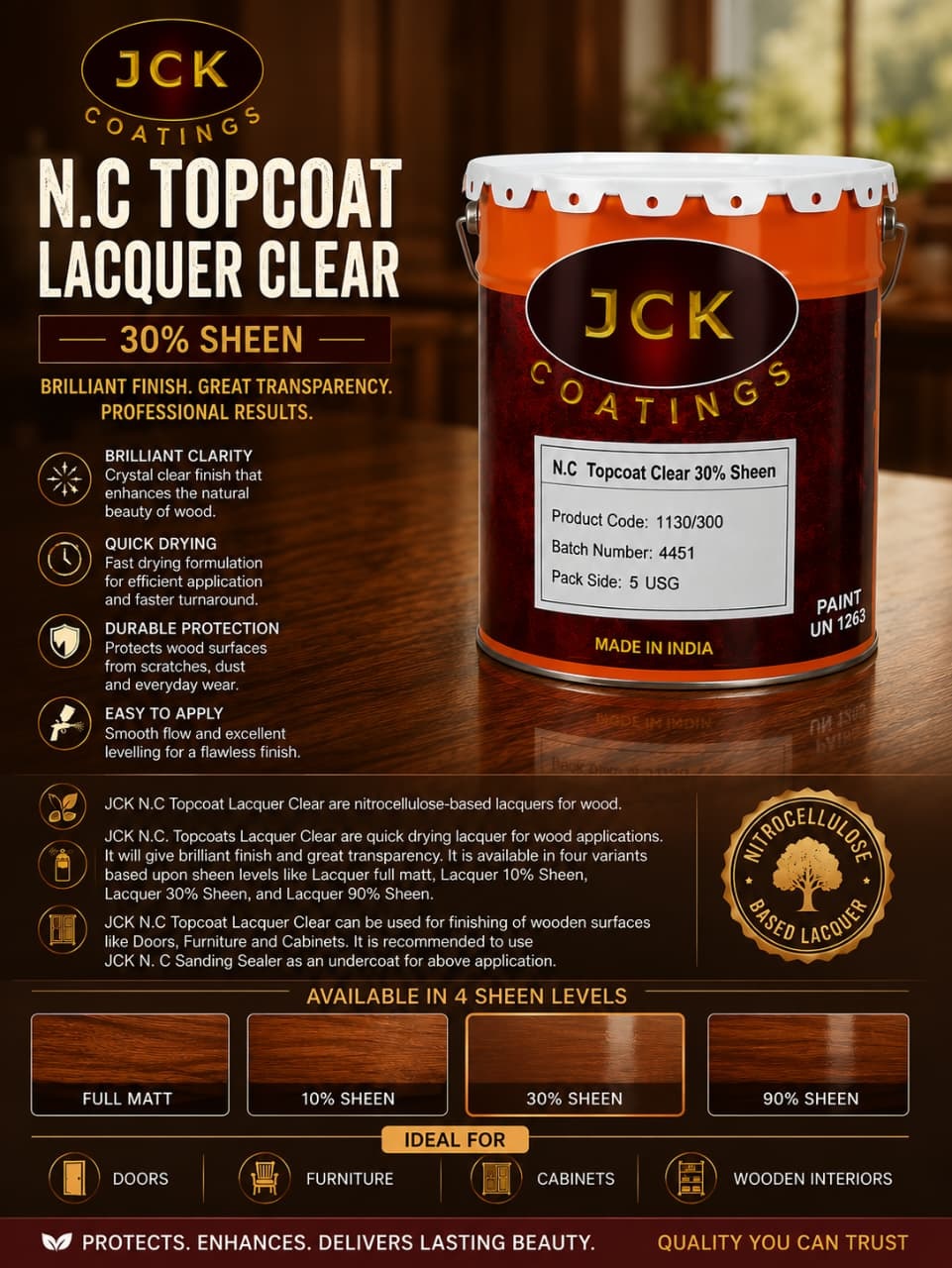 NC Topcoat Clear Sheen